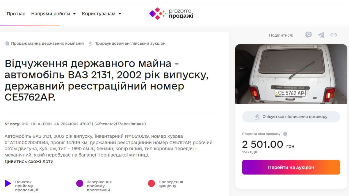 По 60-85$ за машину від Чернівецької митниці: деталі аукціонів 1