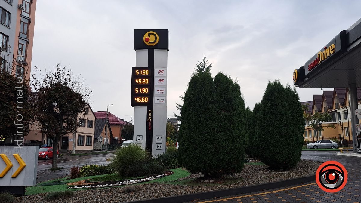 Скільки коштує пальне на АЗС Коломиї 11 жовтня 2