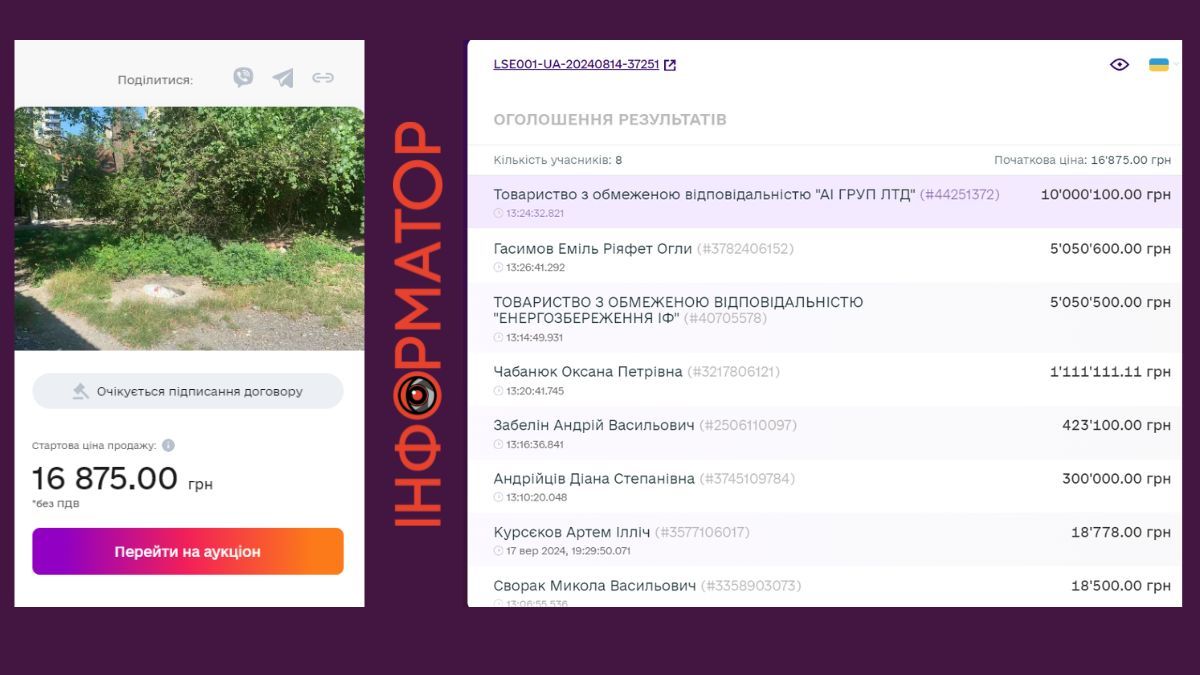 Ціна зросла в 600 разів: як 28 м² землі в Івано-Франківську продавали з аукціону 1