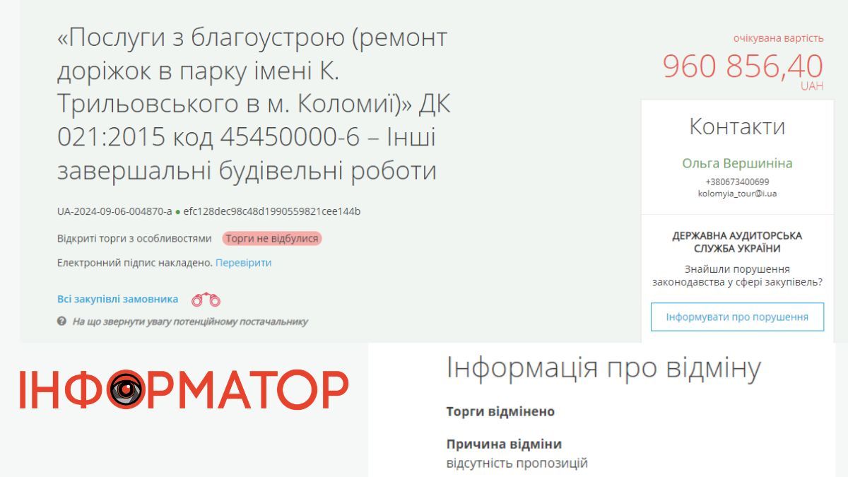 Доріжки на мільйон у коломийському парку ніхто не схотів робити 1