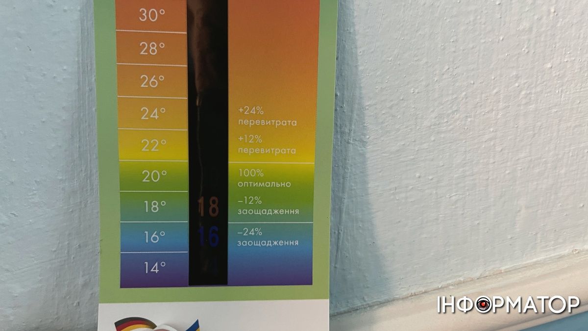 Премію - своїм, економію - на дітях: дошкільнята Коломиї мерзнуть у дитсадках | ВІДЕО 9