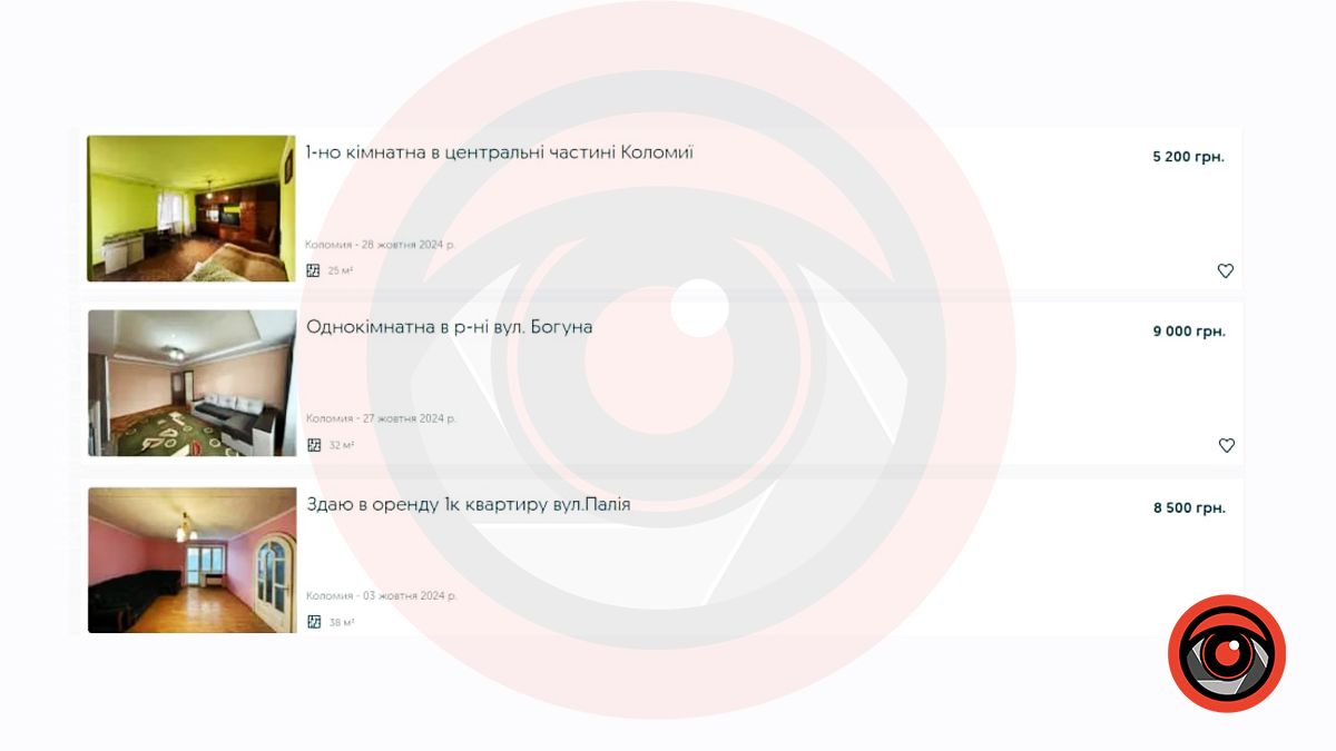Яка ціна на оренду квартир і будинків у Коломиї у жовтні 2