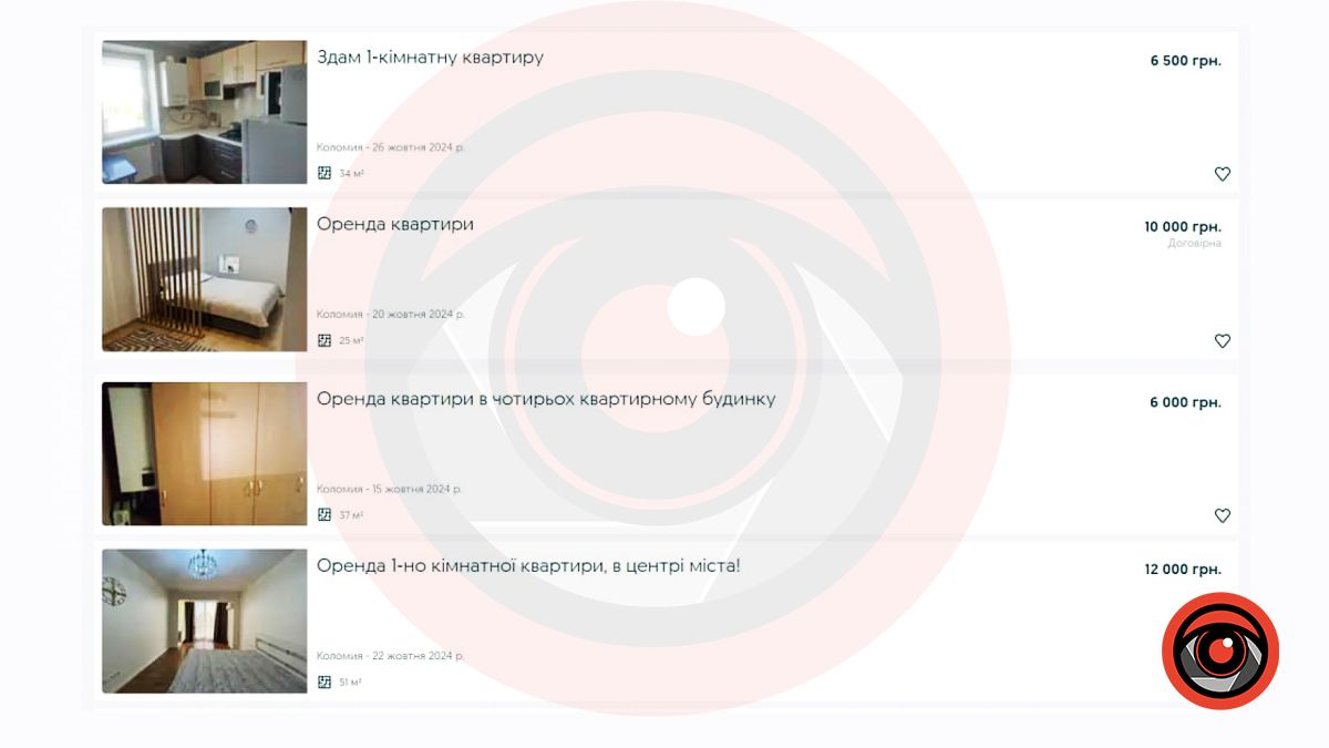 Яка ціна на оренду квартир і будинків у Коломиї у жовтні 1