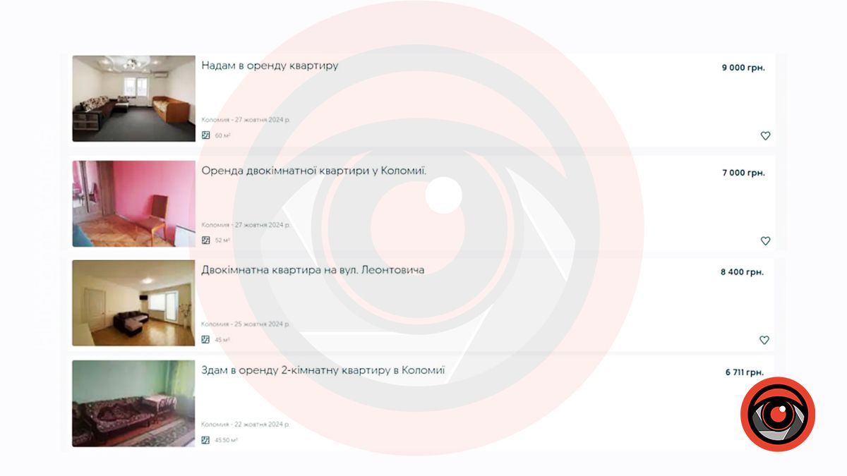 Яка ціна на оренду квартир і будинків у Коломиї у жовтні 3