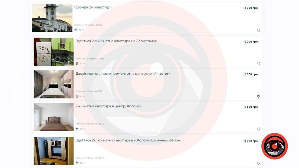 Яка ціна на оренду квартир і будинків у Коломиї у жовтні 4