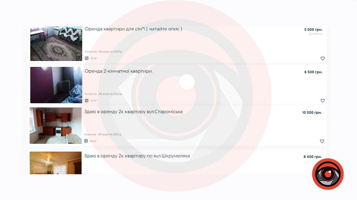 Яка ціна на оренду квартир і будинків у Коломиї у жовтні 5