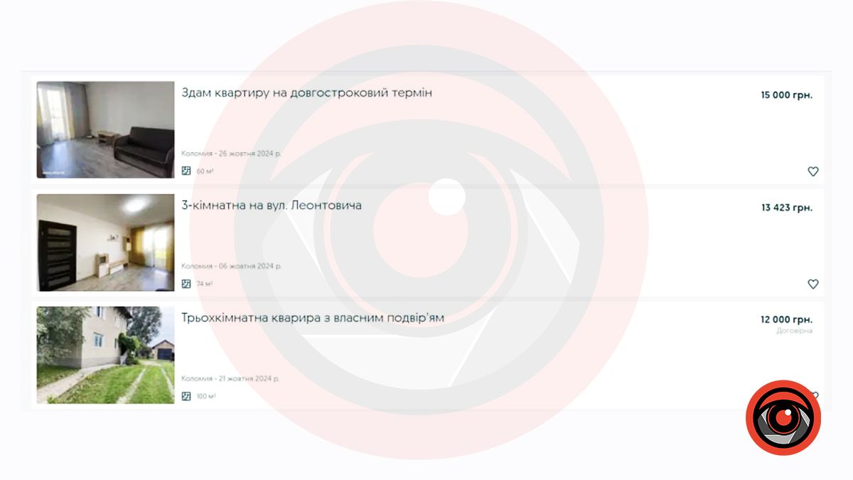 Яка ціна на оренду квартир і будинків у Коломиї у жовтні 6