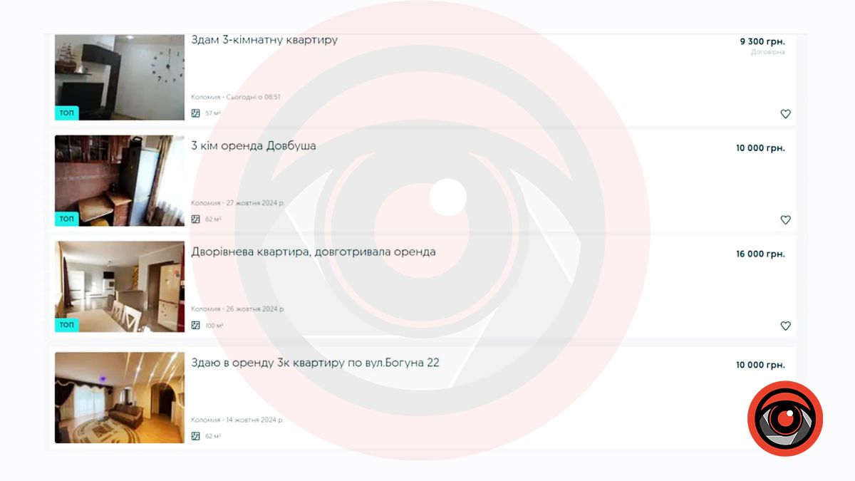 Яка ціна на оренду квартир і будинків у Коломиї у жовтні 8