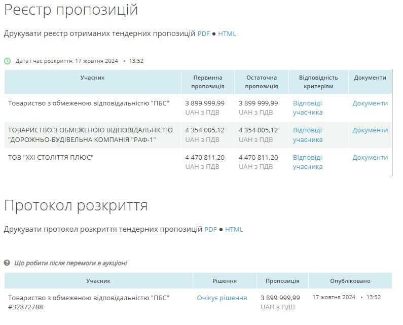 КП "Полігон Екологія" проводить кількамільйонний тендер на ремонт частини вул. Мазепи 2