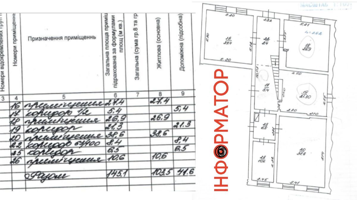 За 11 000$ влада Коломиї продає елітну нерухомість громади 3