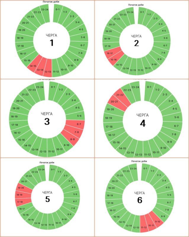 Графіки погодинних вимкнень на Прикарпатті 22 листопада. Оновлено 1