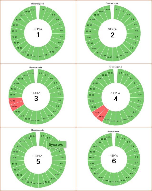 Графіки погодинних вимкнень на Прикарпатті на 24 листопада 1