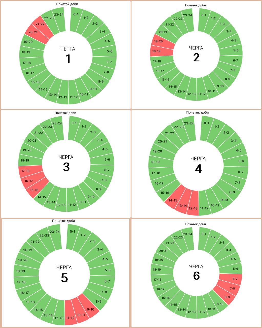 Графіки погодинних вимкнень на Прикарпатті 20 листопада 1