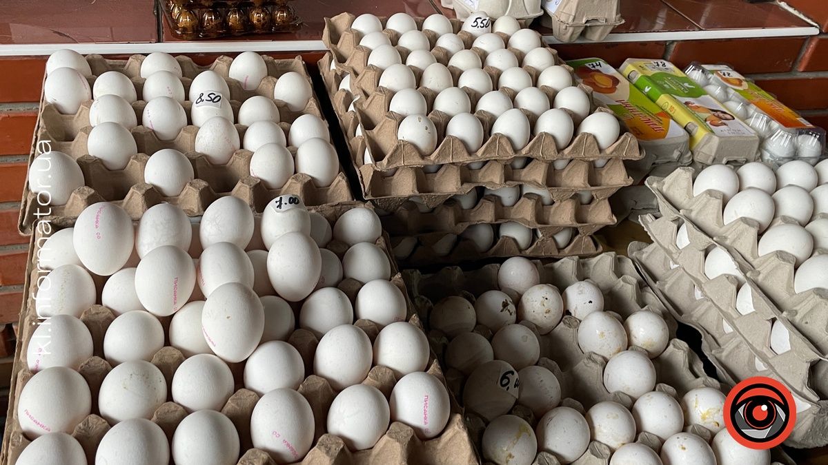 продовольчий ринок