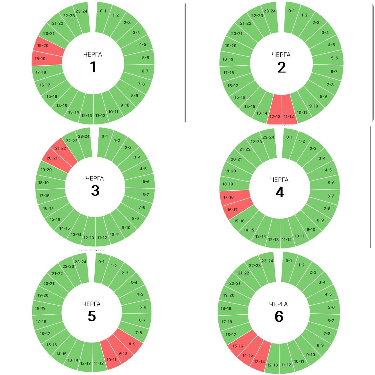 Графіки погодинних вимкнень на Прикарпатті 23 листопада 1