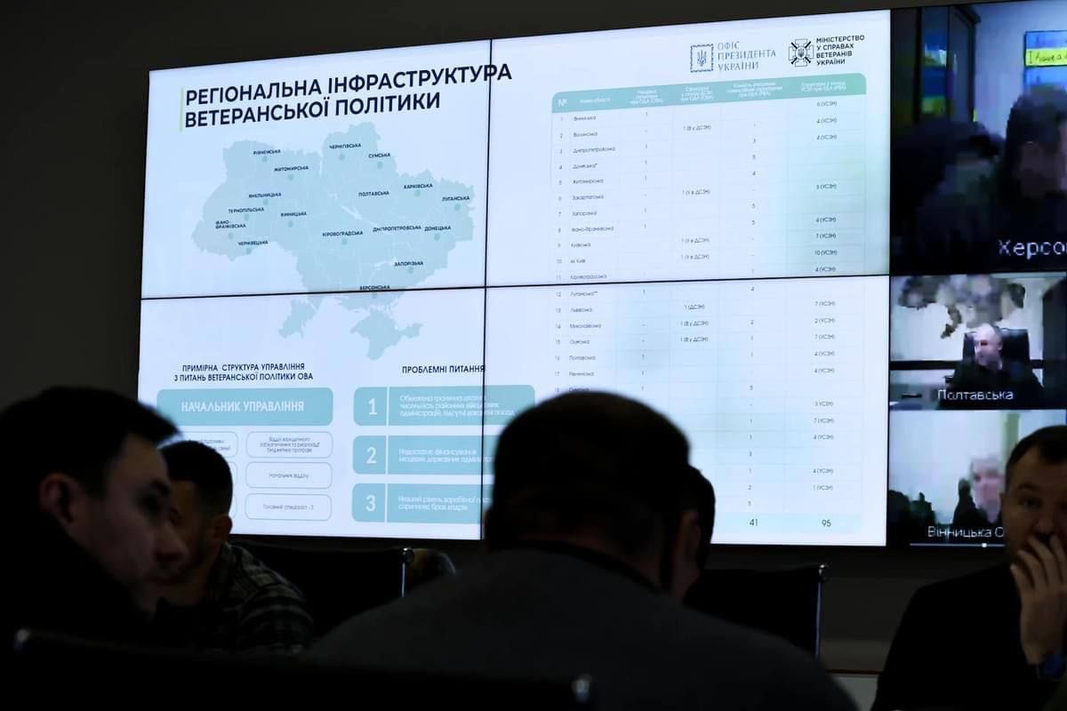 Прикарпаття отримає фінансування на купівлю житла військовослужбовцям 1