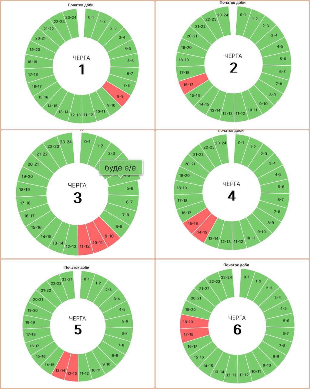 Графіки погодинних вимкнень на Прикарпатті 27 листопада 1
