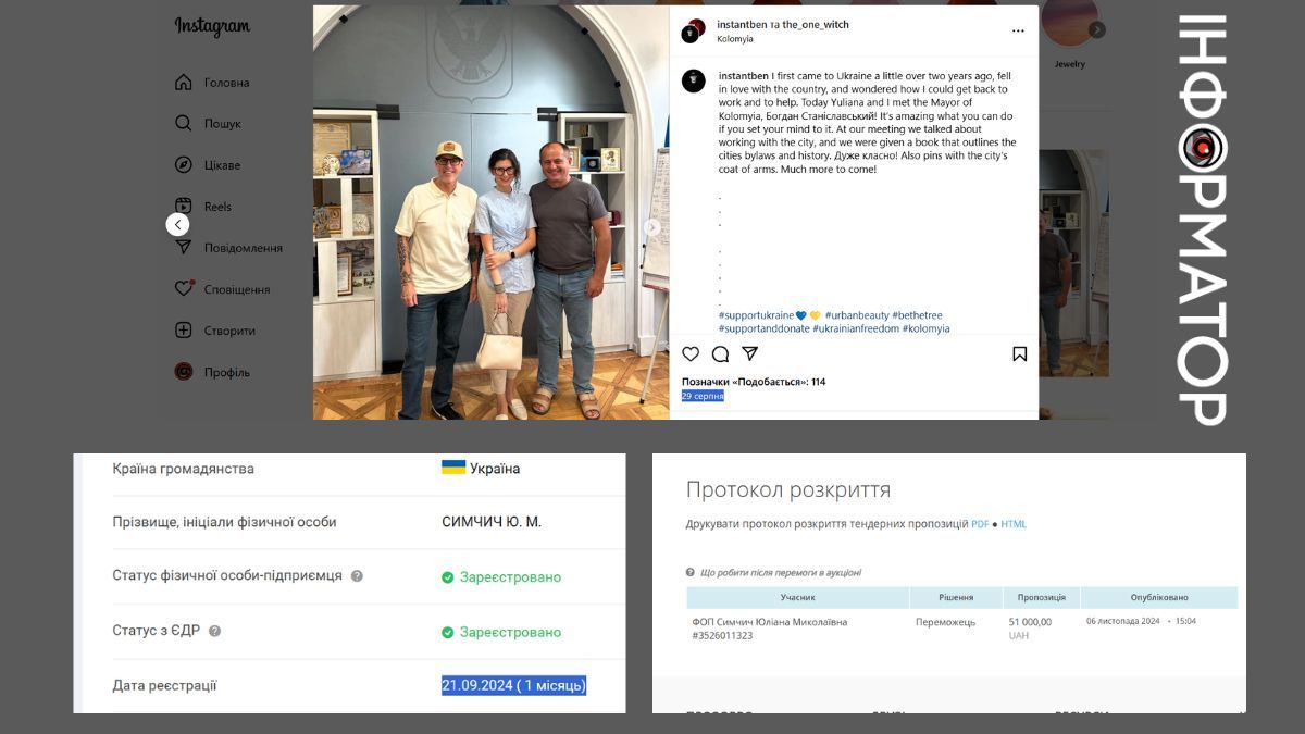 За рекламний ролик про Коломию з податків громади заплатять понад 50 тис грн 1