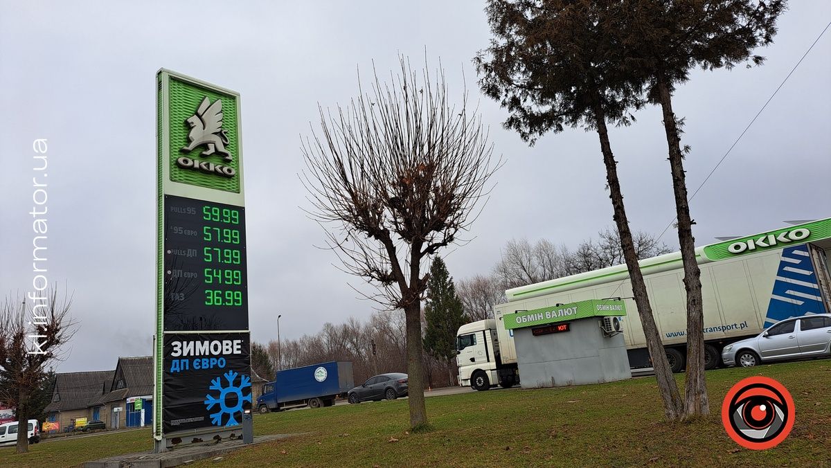 Актуальні ціни на пальне у Коломиї 6 грудня 1