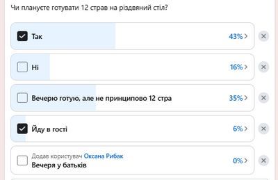 Чи готують коломияни 12 страв на Святвечір | Опитування 1