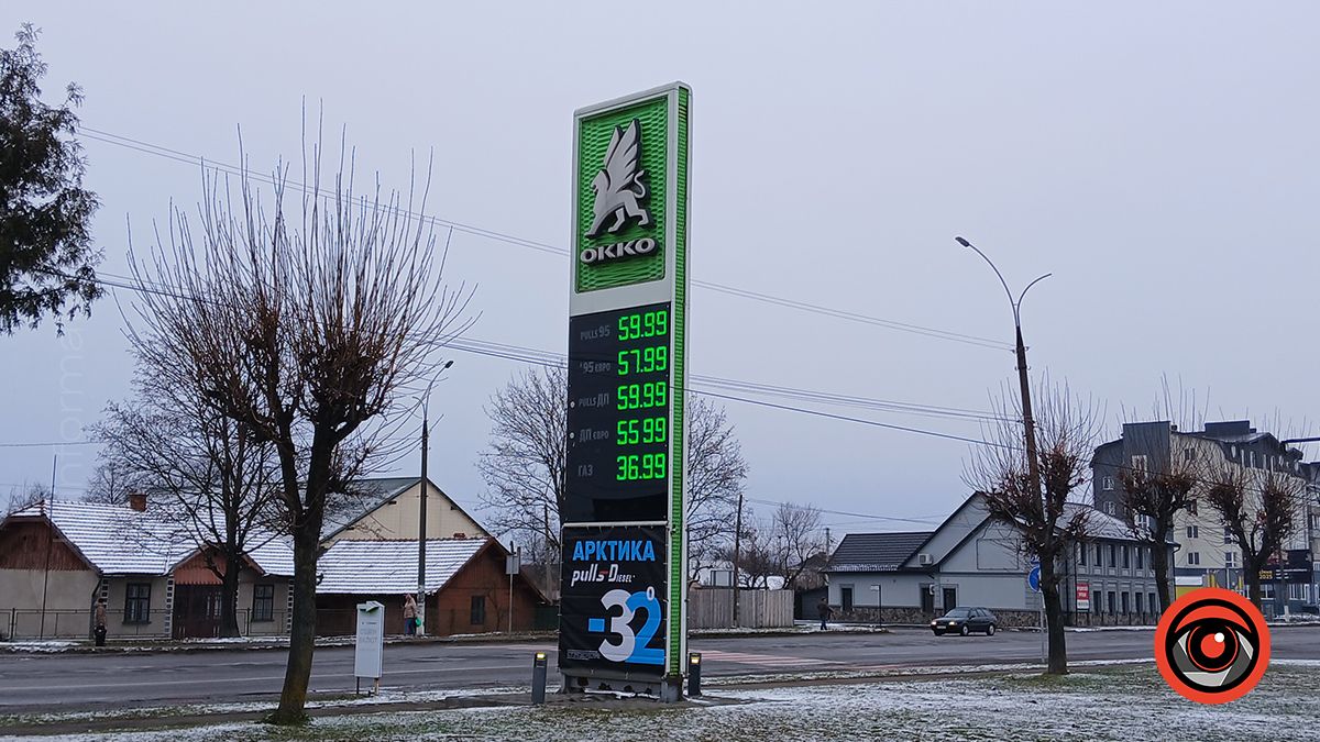 Актуальні ціни на автозаправках Коломиї напередодні Нового року 2