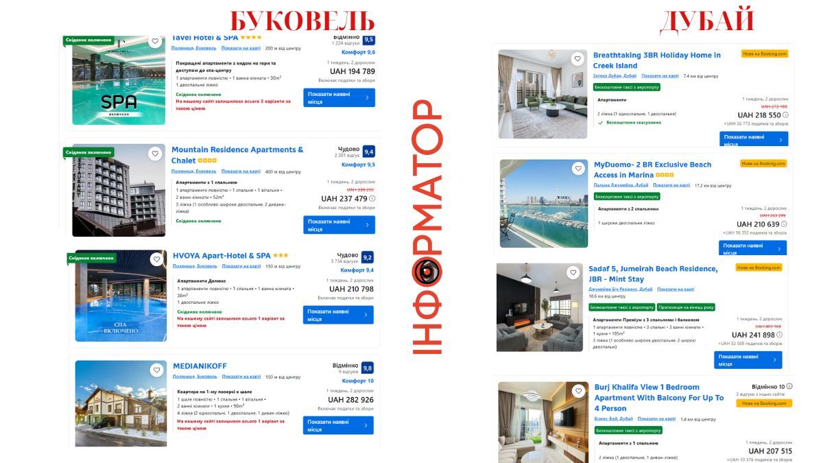 Буковель VS Дубай: ціни на Новий рік 1