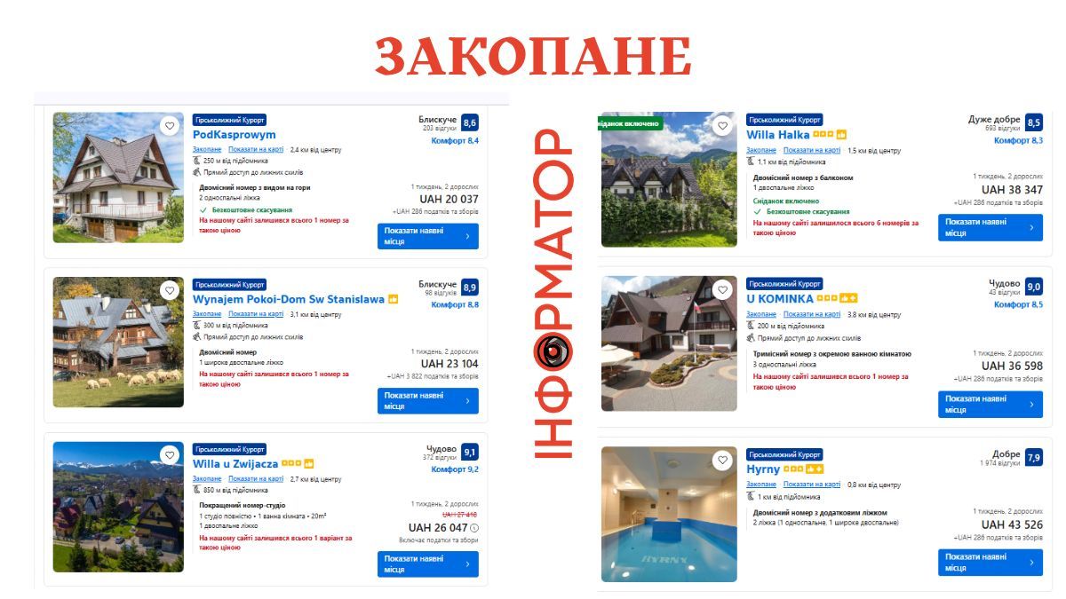 Буковель VS Дубай: ціни на Новий рік 2