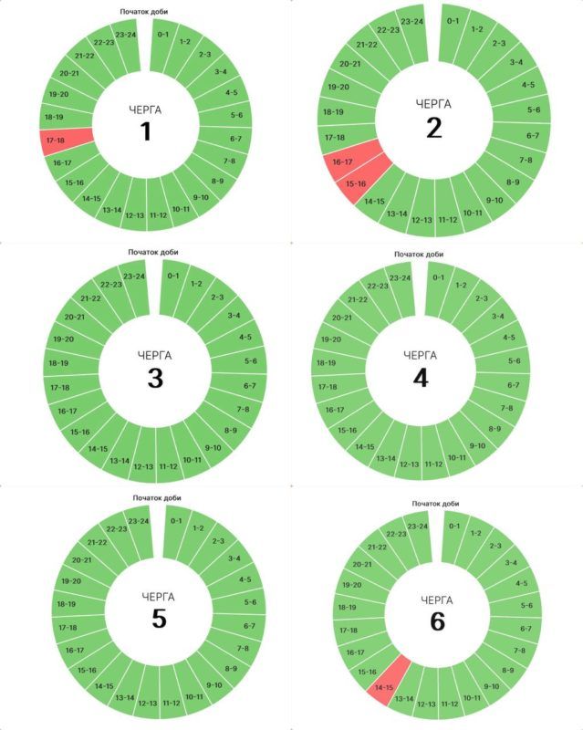 Графіки погодинних вимкнень на Прикарпатті 8 грудня 1