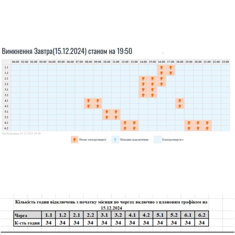 Графіки погодинних вимкнень на Прикарпатті 15 грудня 1