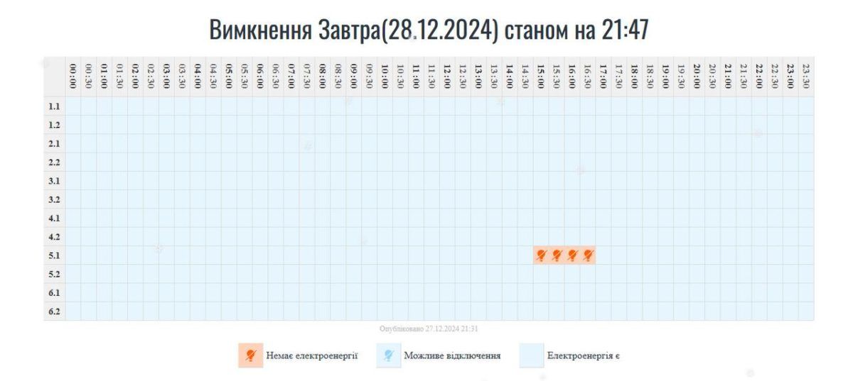 Графіки погодинних вимкнень на Прикарпатті 28 грудня 1