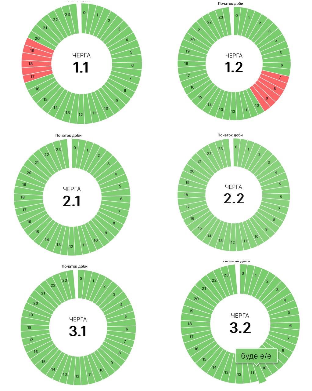 Графіки погодинних вимкнень на Прикарпатті 18 грудня 1