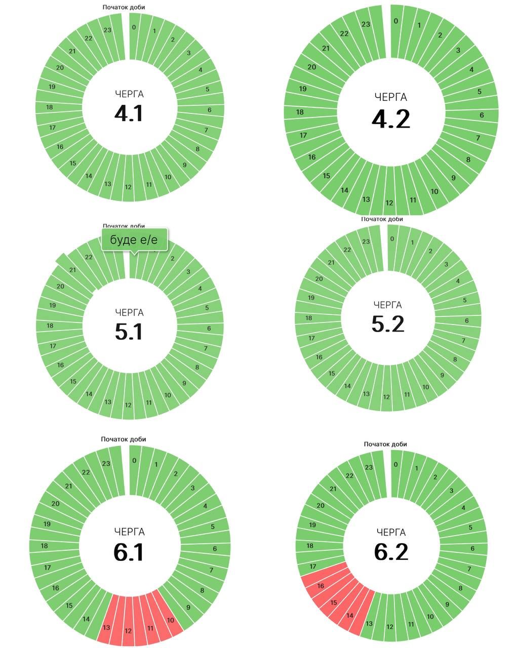 Графіки погодинних вимкнень на Прикарпатті 18 грудня 2