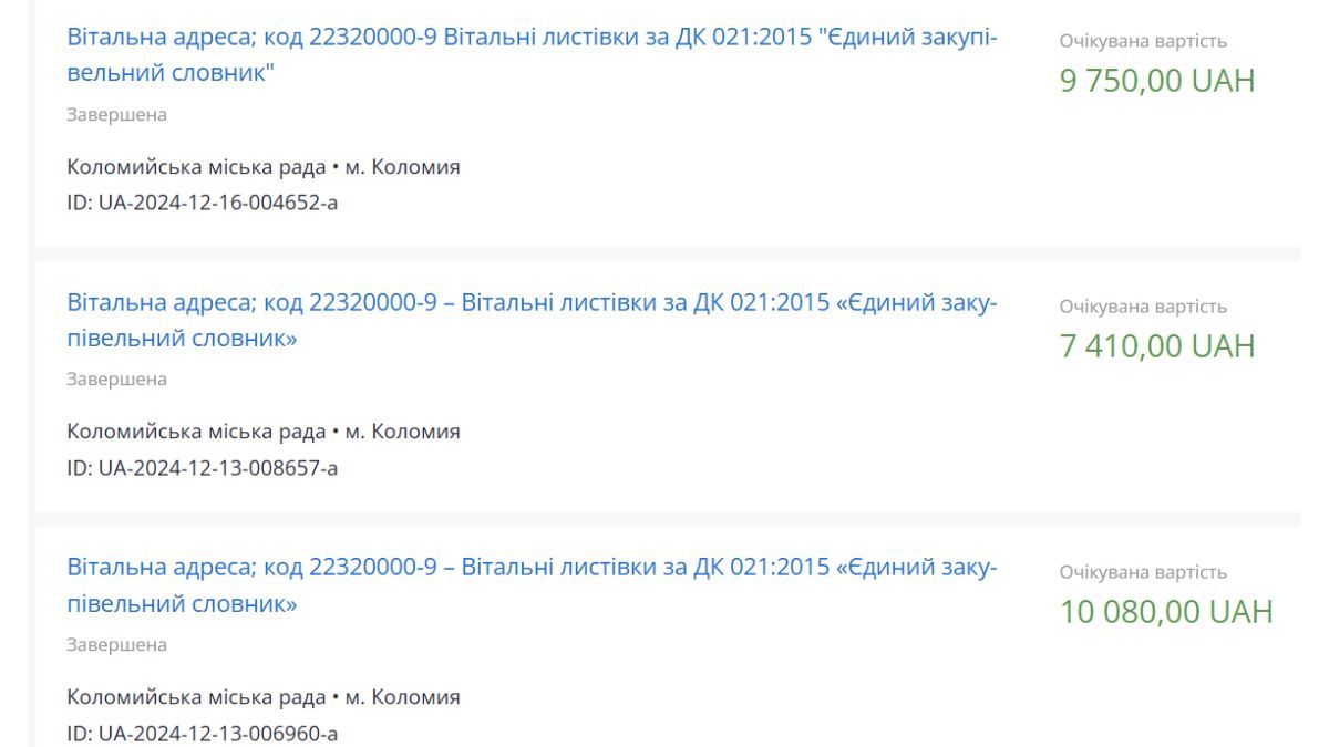 Коломийська міська рада закупила листівок по 560 та 190 грн за штуку 2