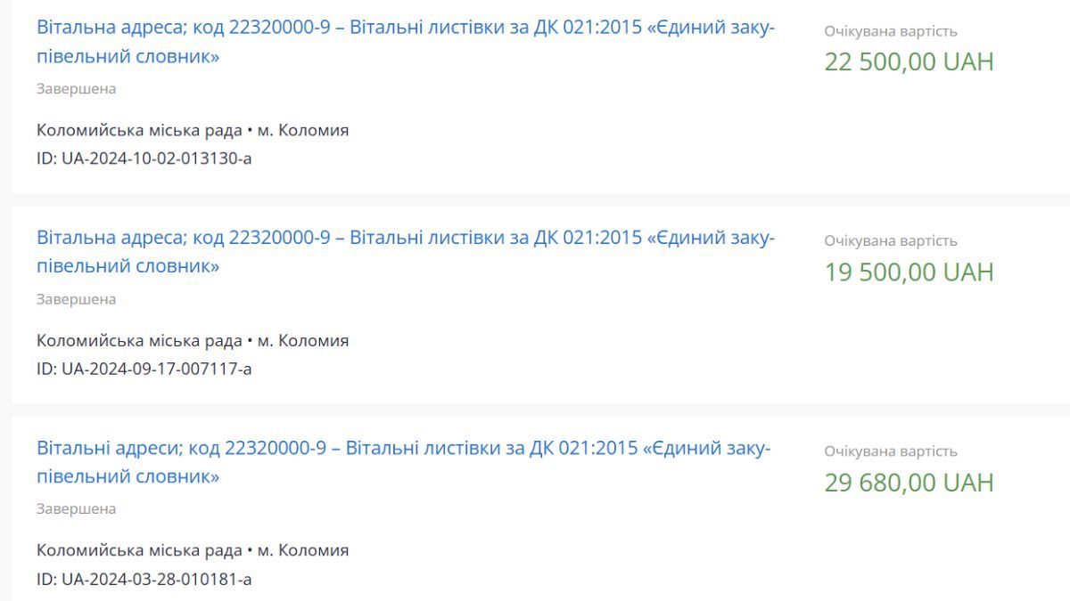 Коломийська міська рада закупила листівок по 560 та 190 грн за штуку 1