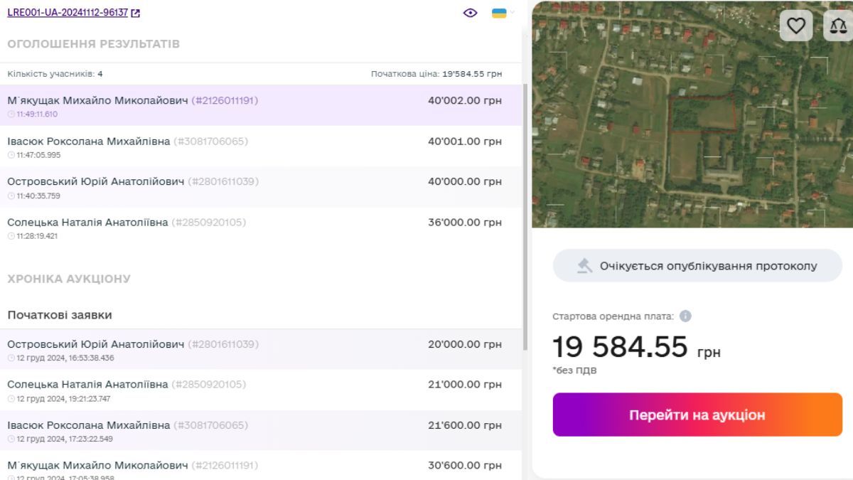 Як землю у Воскресінцях влада здавала в оренду на пів століття 1