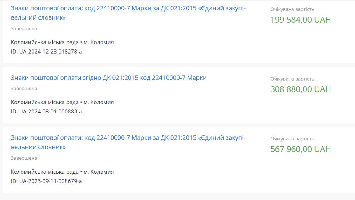 Коломийська міськрада закупила марок на майже 200 тис грн 1