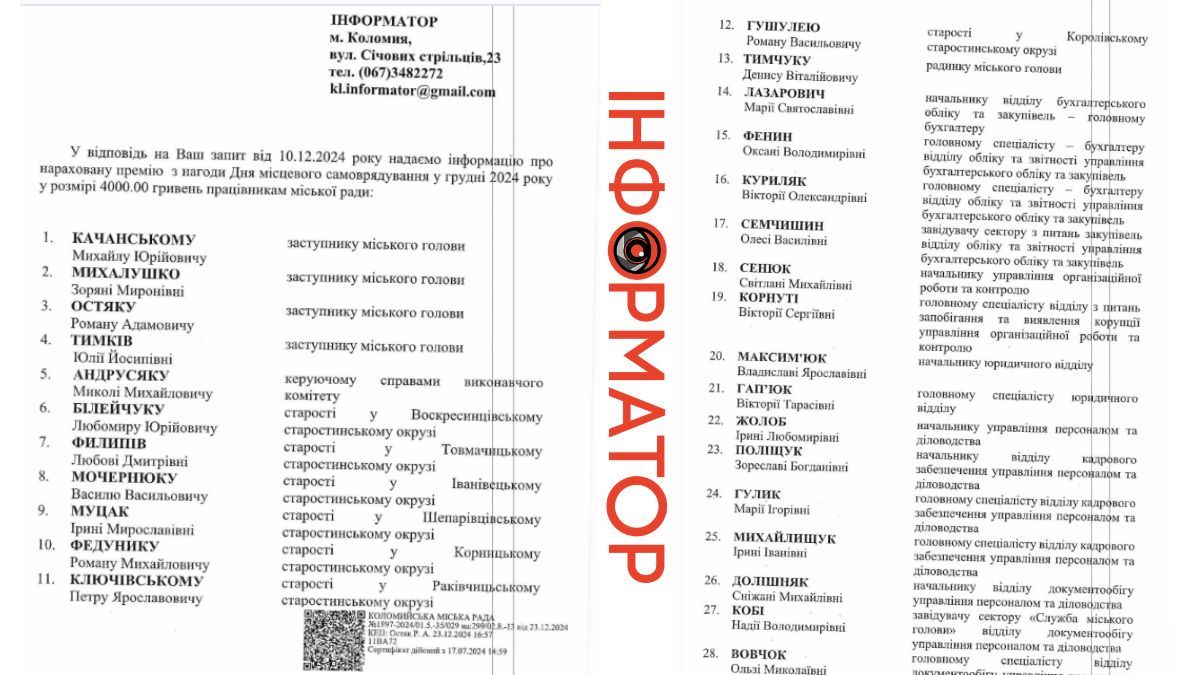 У грудні 628 тис грн витратили на премії коломийським чиновникам 1