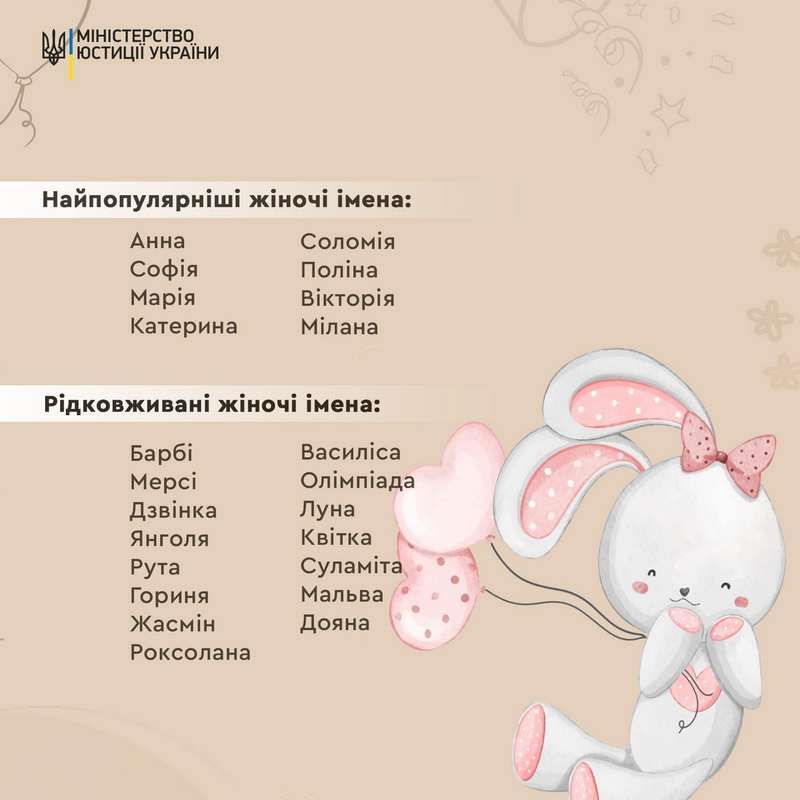 Барбі, Рута, Добриня та Яїр: найбільш незвичні імена дітей в Україні за останні півроку 1