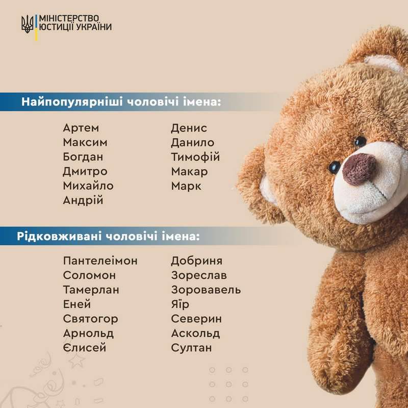 Барбі, Рута, Добриня та Яїр: найбільш незвичні імена дітей в Україні за останні півроку 2