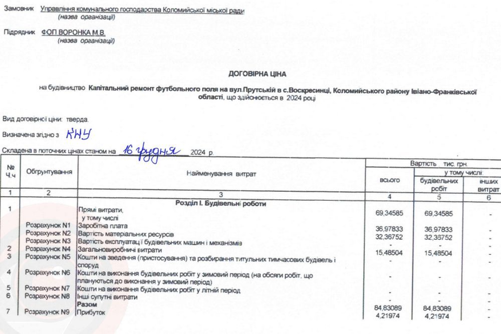 За 100 тис грн мають відремонтувати футбольне поле у селі Коломийської громади 1