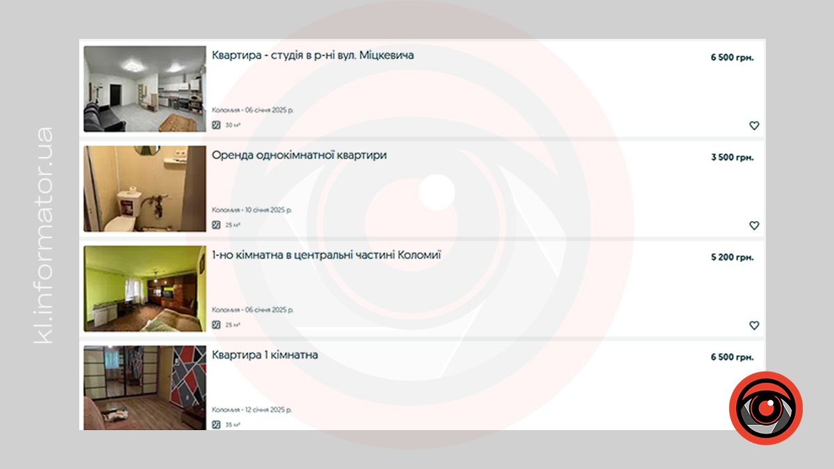 Які ціни на оренду житла в Коломиї у січні 2025 року 1