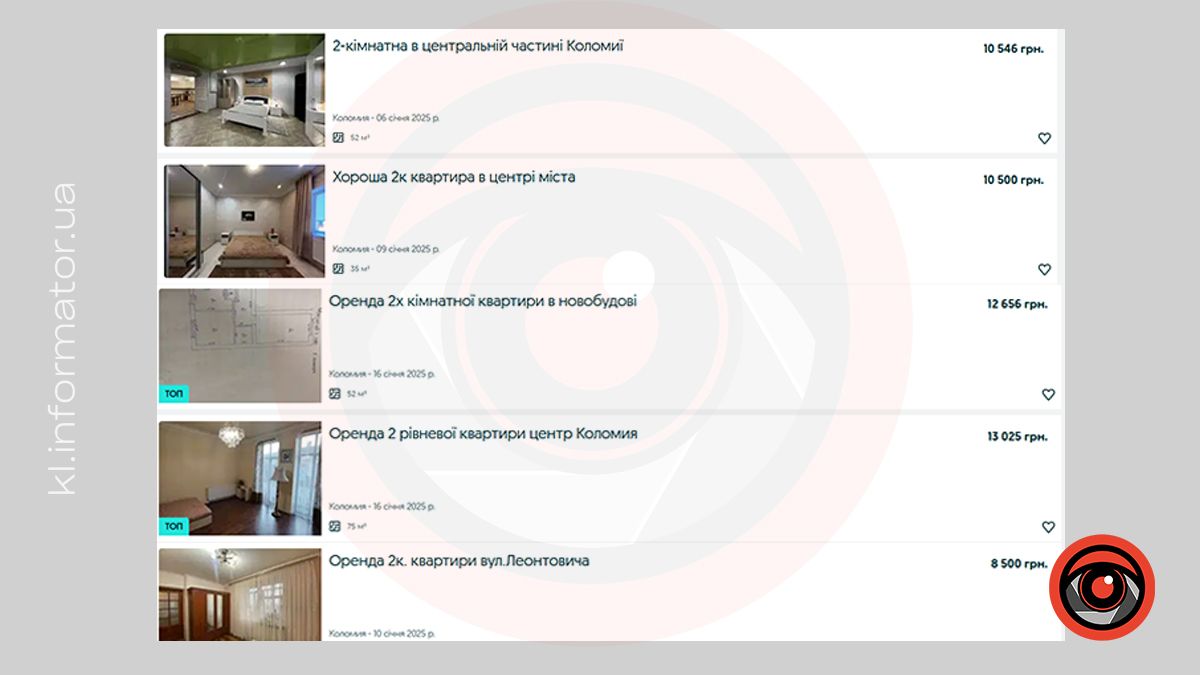 Які ціни на оренду житла в Коломиї у січні 2025 року 4