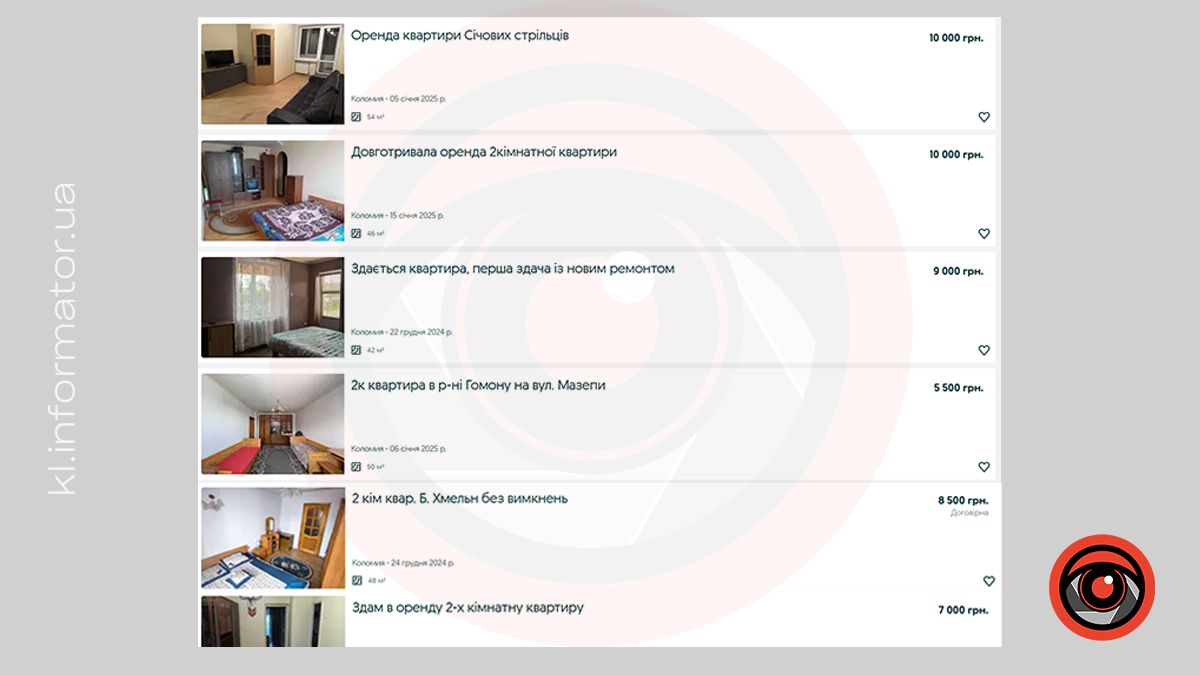 Які ціни на оренду житла в Коломиї у січні 2025 року 3