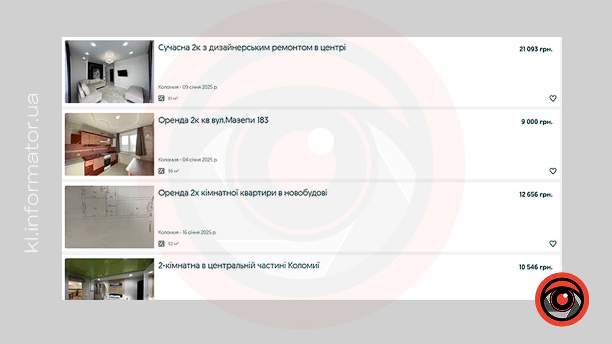 Які ціни на оренду житла в Коломиї у січні 2025 року 7