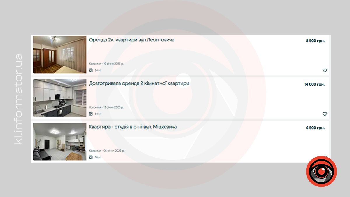 Які ціни на оренду житла в Коломиї у січні 2025 року 5