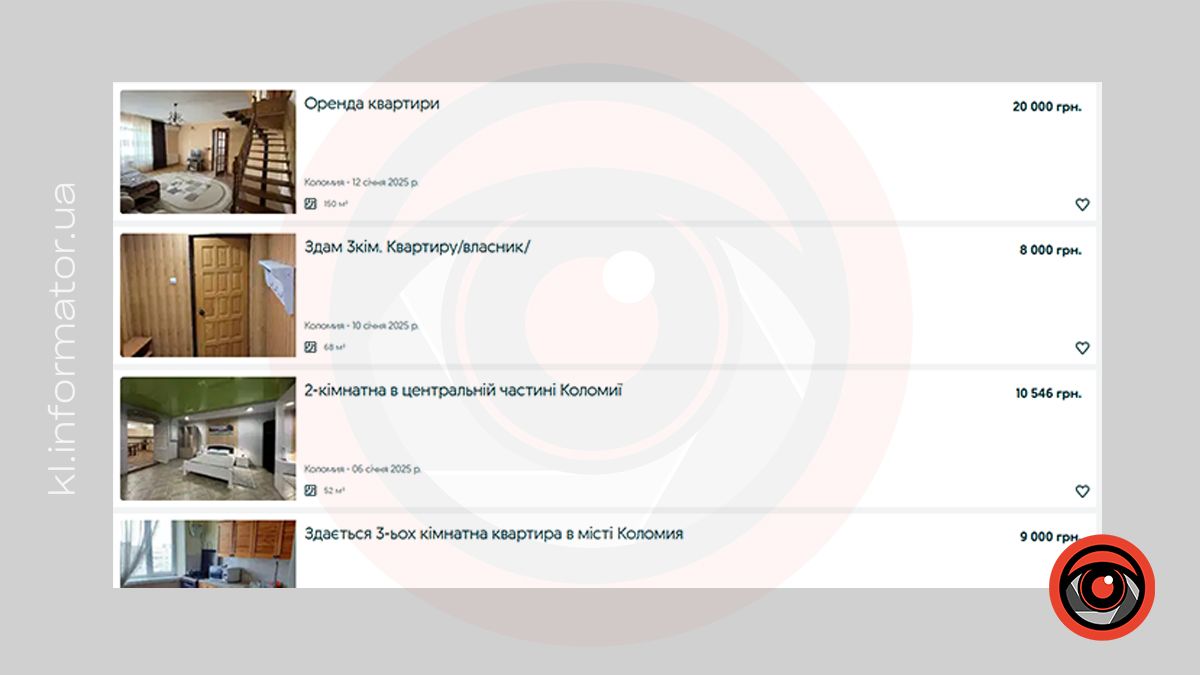 Які ціни на оренду житла в Коломиї у січні 2025 року 10
