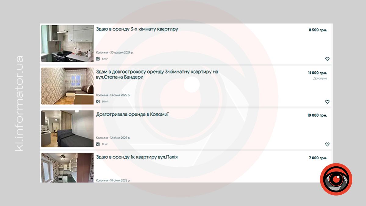 Які ціни на оренду житла в Коломиї у січні 2025 року 9