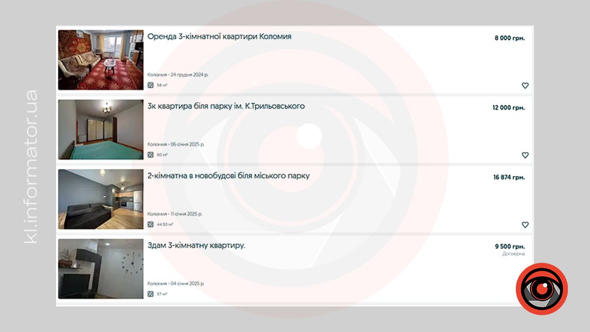 Які ціни на оренду житла в Коломиї у січні 2025 року 11