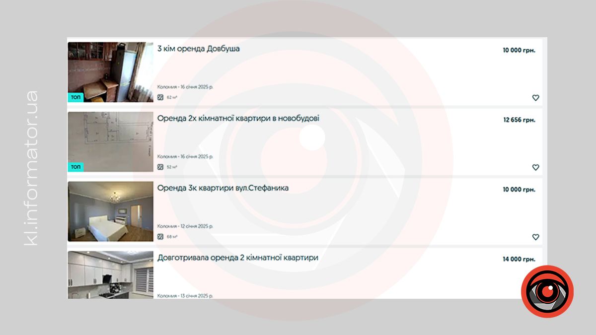 Які ціни на оренду житла в Коломиї у січні 2025 року 12
