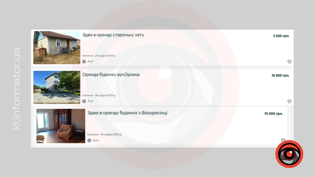 Які ціни на оренду житла в Коломиї у січні 2025 року 13